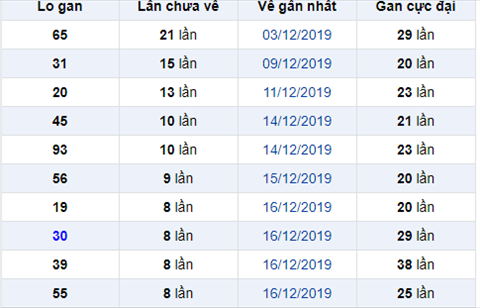 logan251219 logan251219